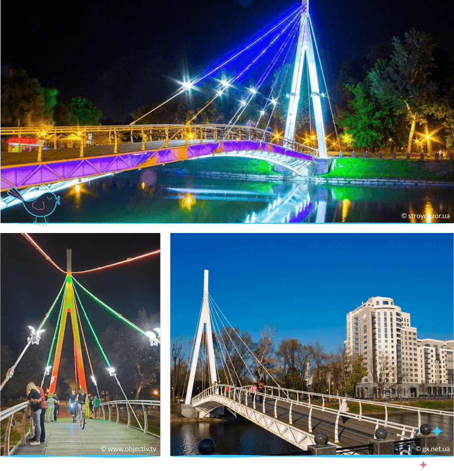 локации Харькова