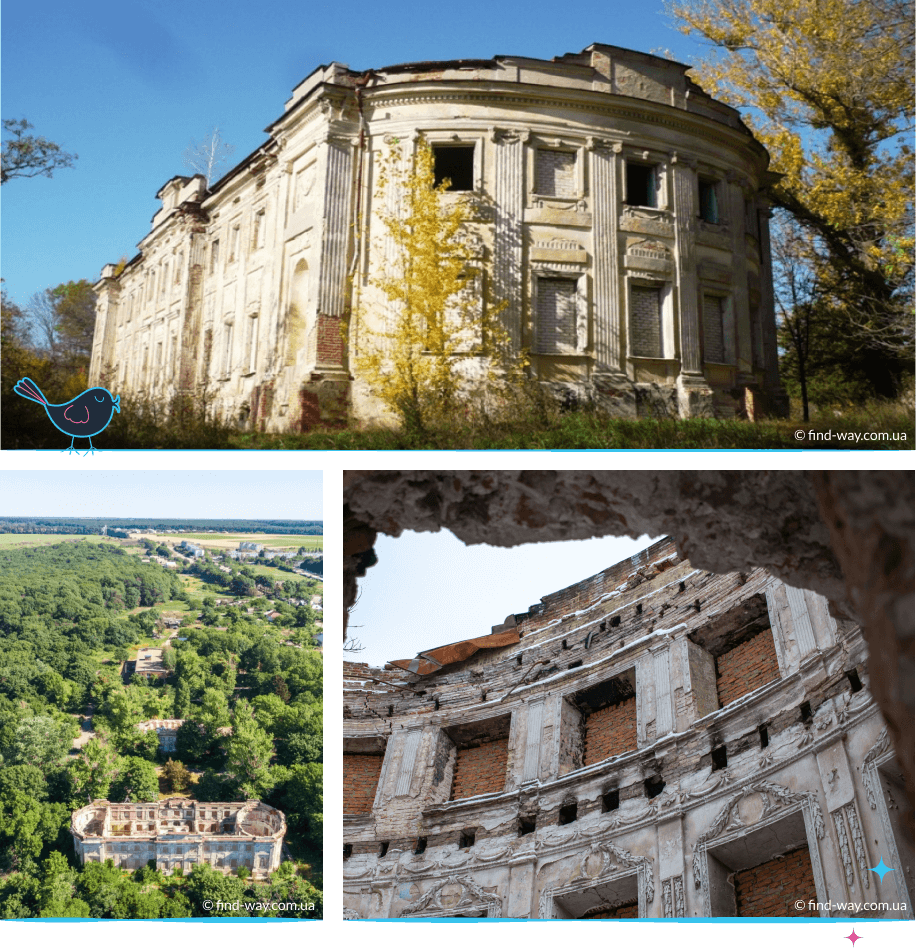 локации Харькова