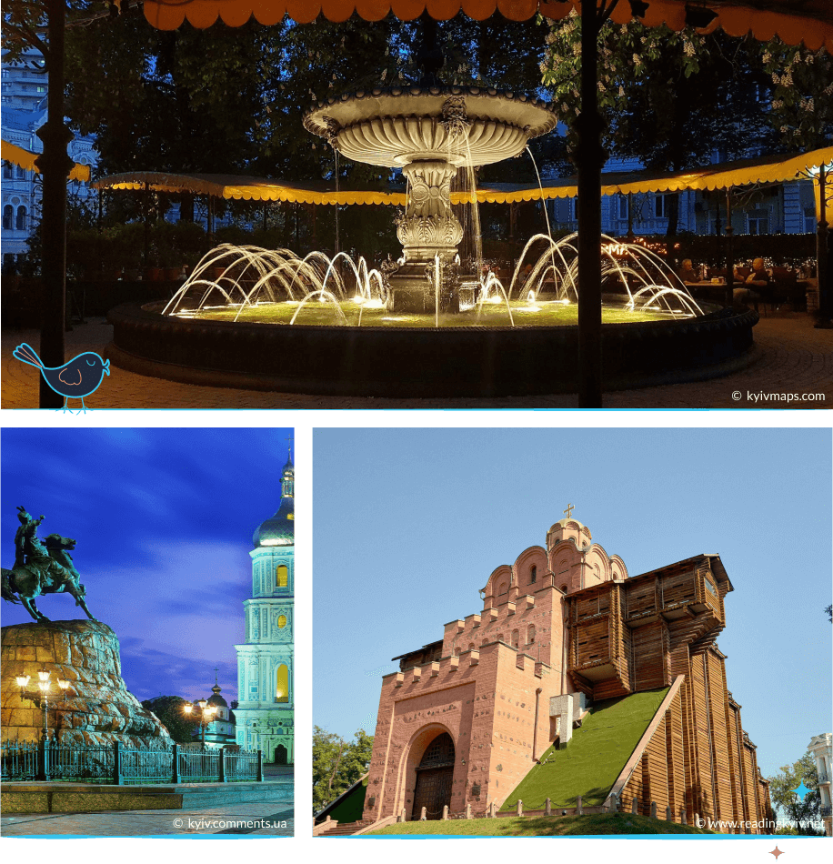 локации Киева