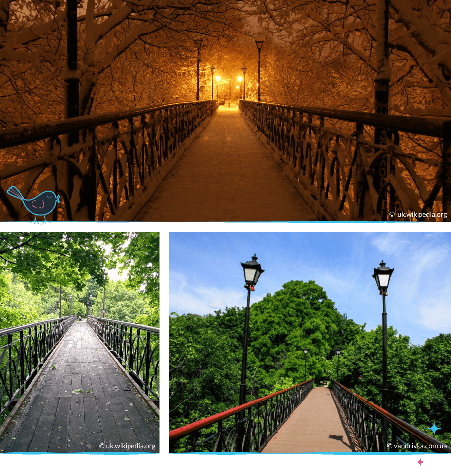 локации Киева