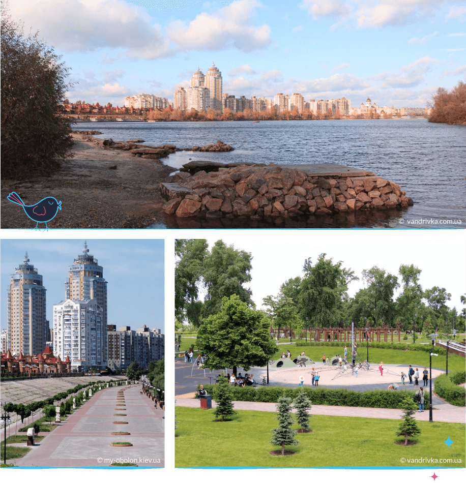 локации Киева