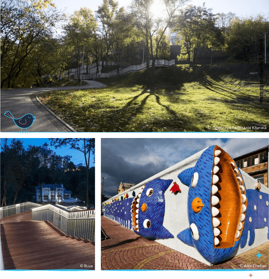 локации Киева