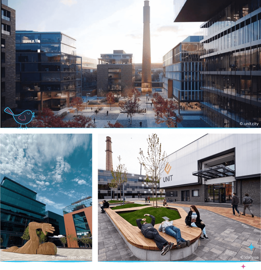 локации Киева