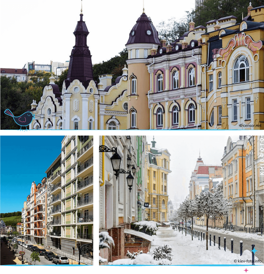 локации Киева