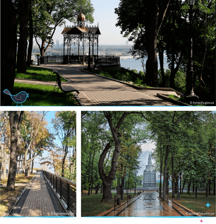 локации Киева