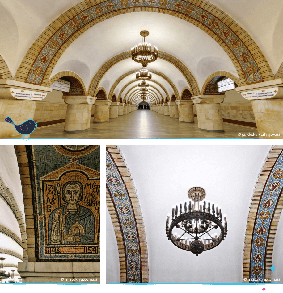 локации Киева