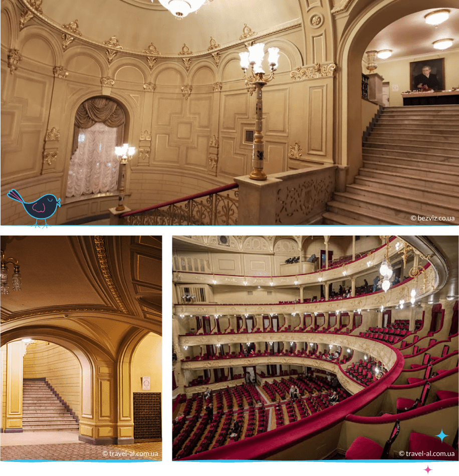 локации Киева