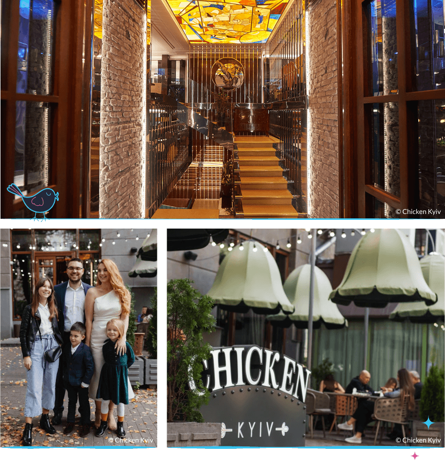 локации Киева