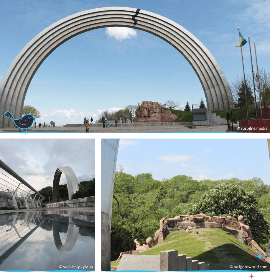 локации Киева