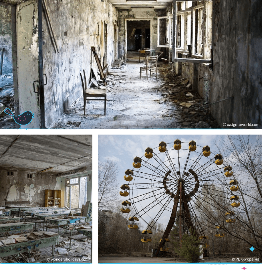 локации Киева