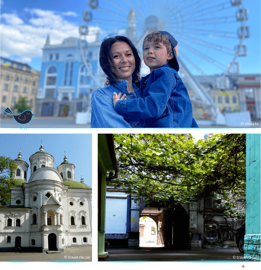 локации Киева