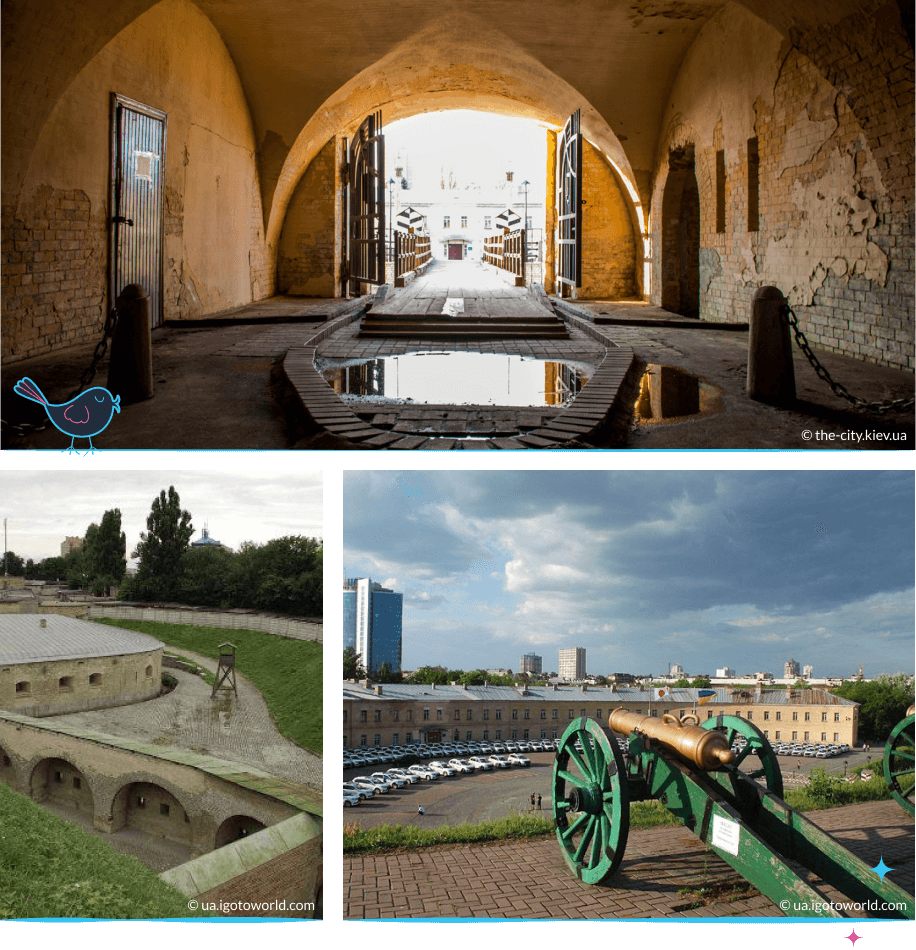 локации Киева