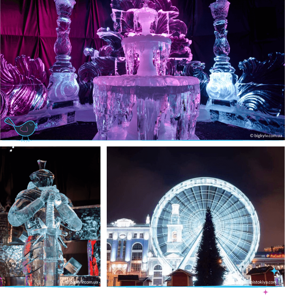 локации Киева