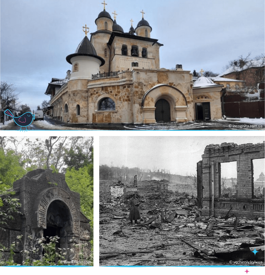 локации Киева