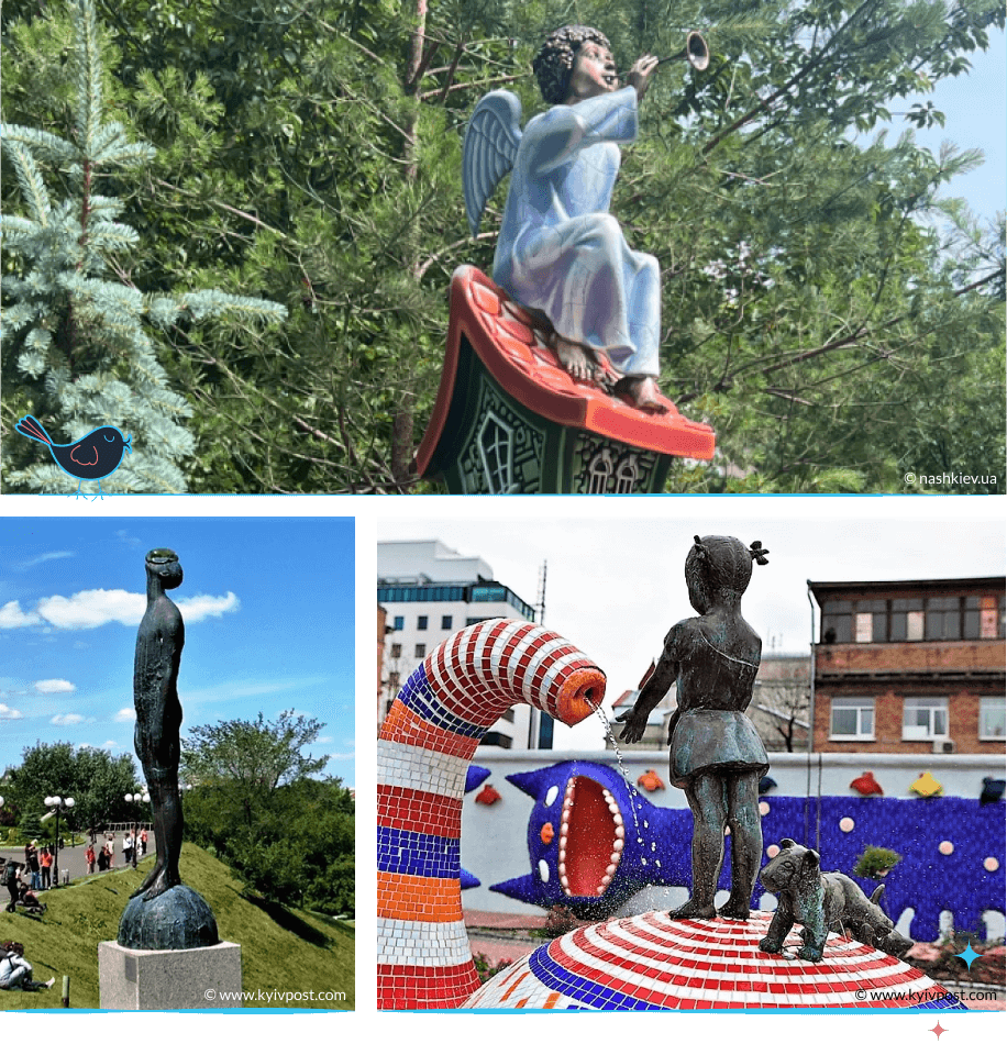 локации Киева