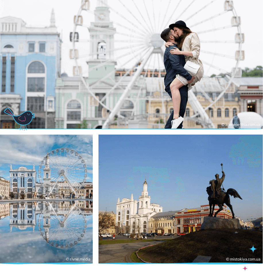 локации Киева