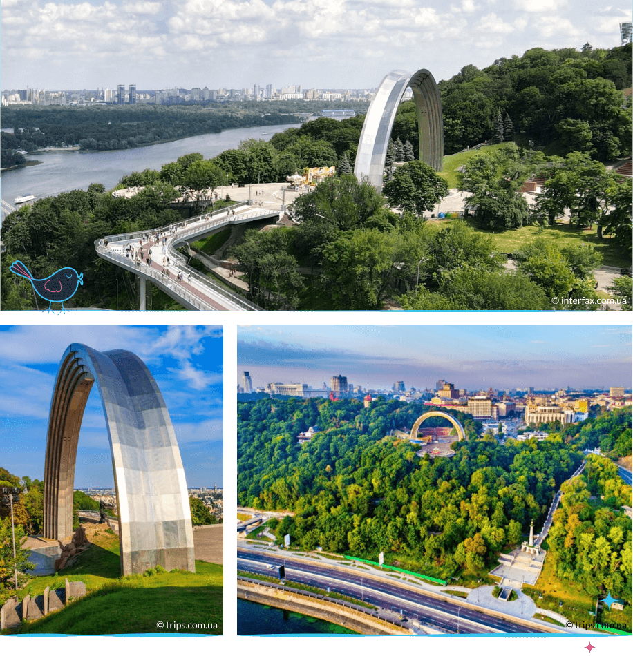 локации Киева