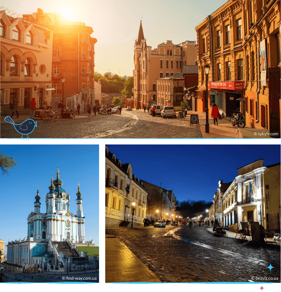 локации Киева