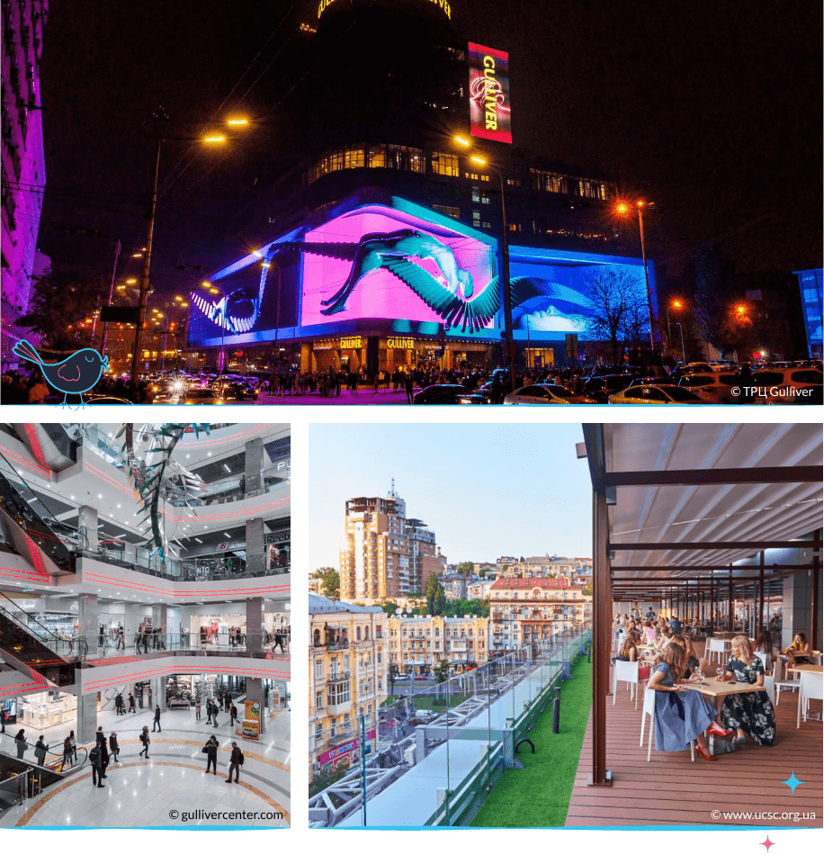 локации Киева