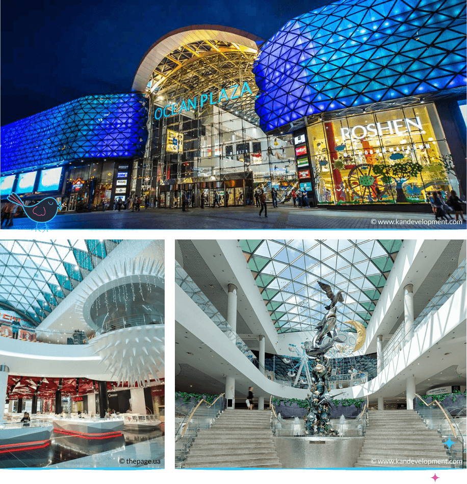 локации Киева