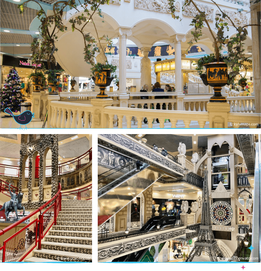 локации Киева