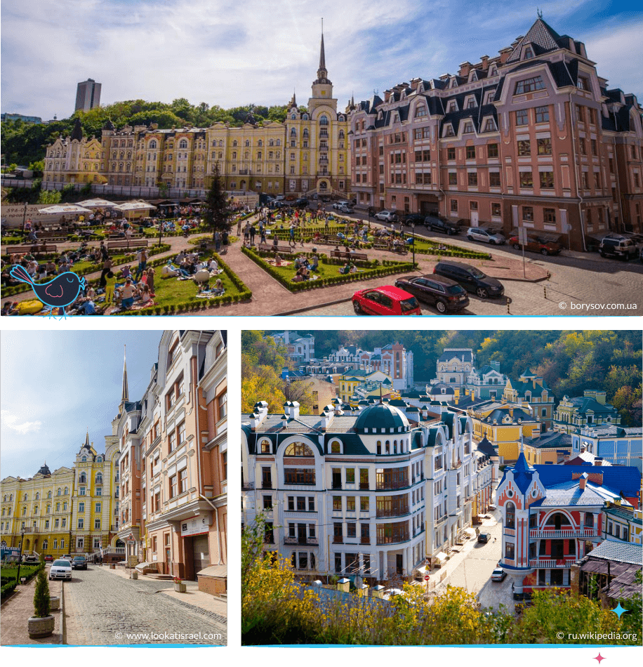 локации Киева