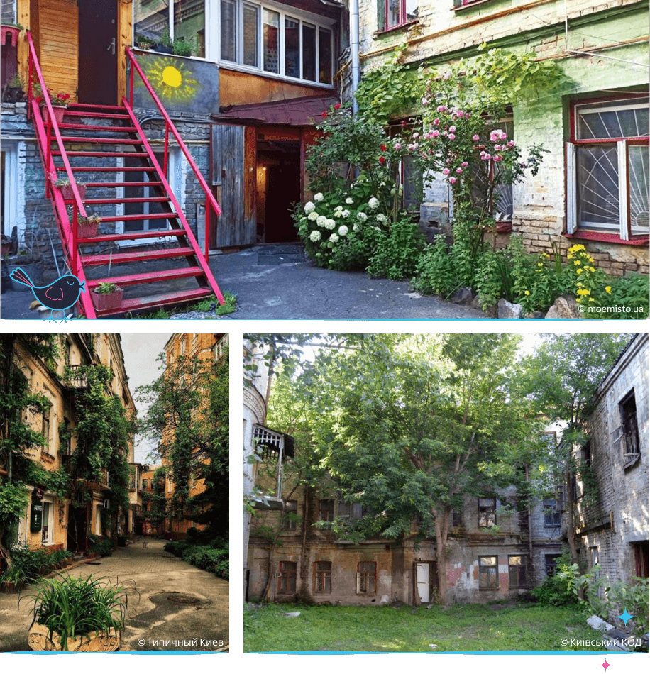 локации Киева