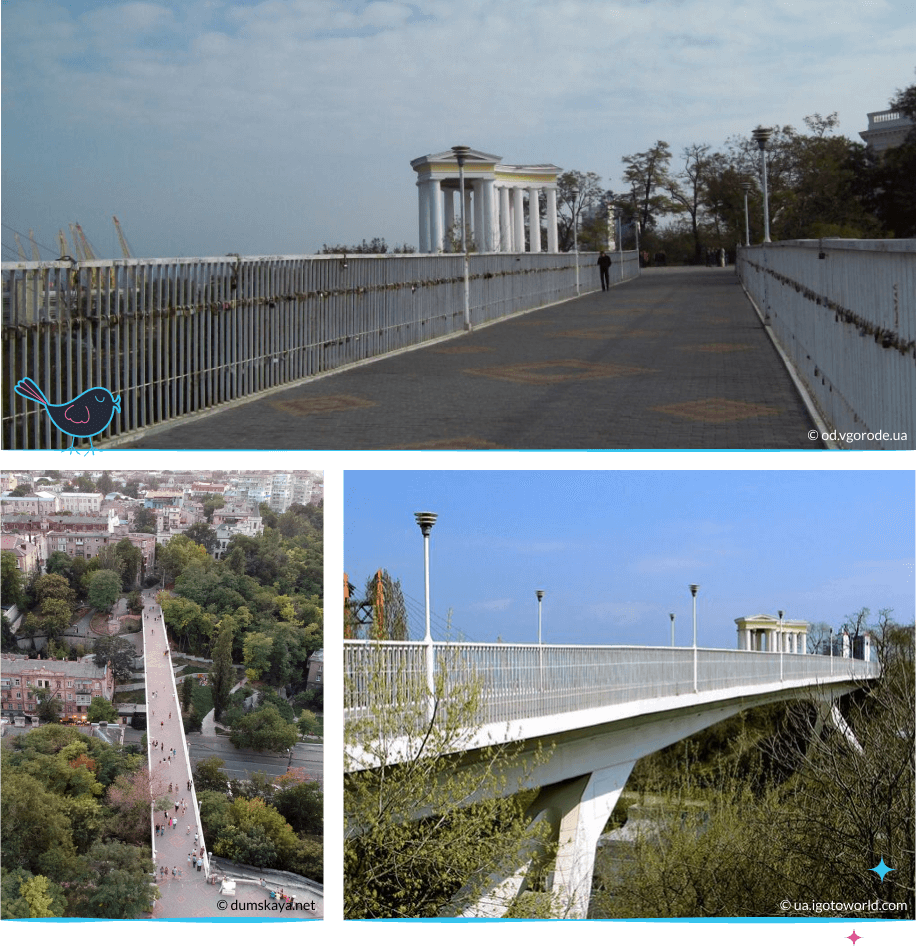 локации Одессы