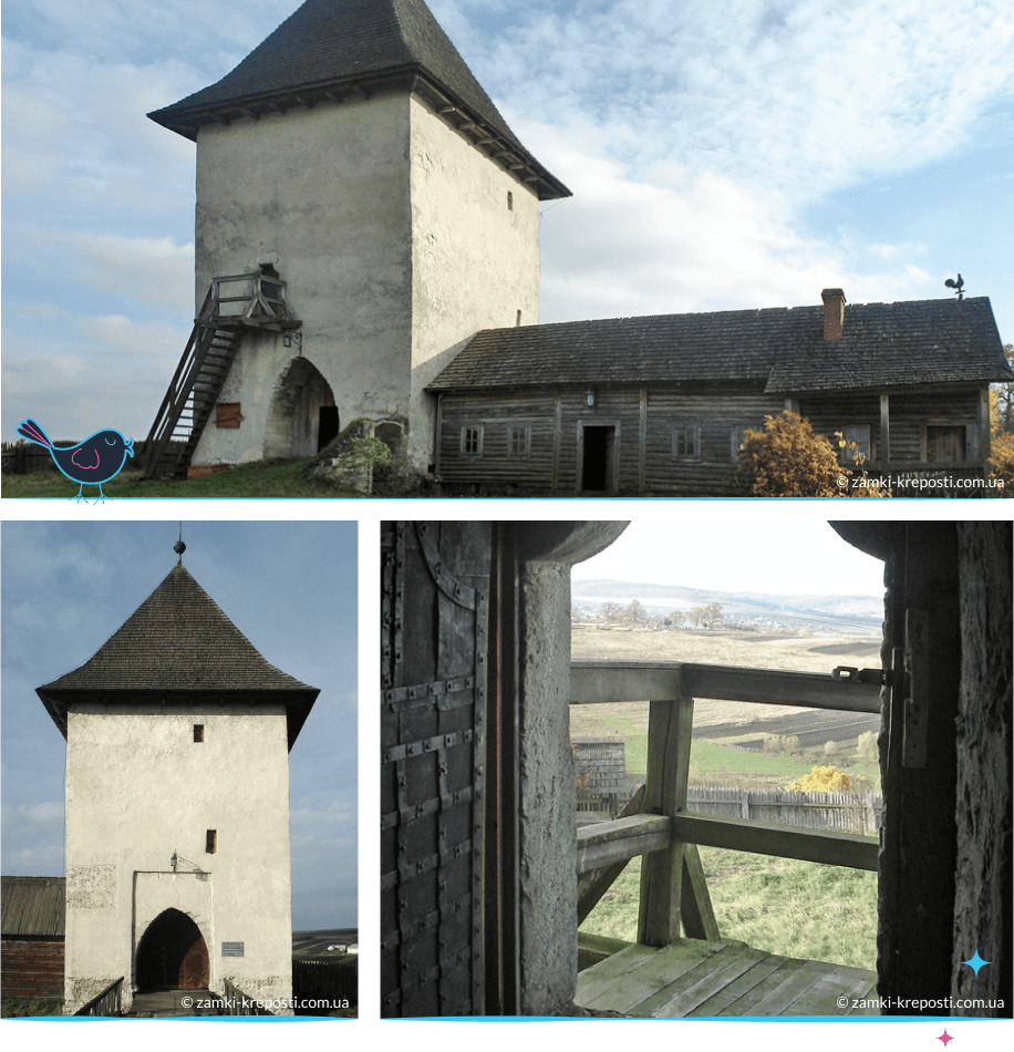 локации Винница