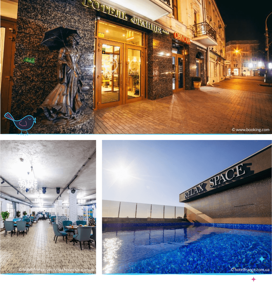 локации Винница