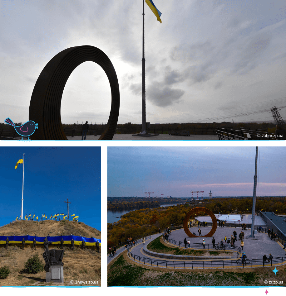 локации Запорожья